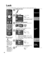 Page 4848
Channel lock
Game lock
Program
lock
VIERA
 CAST 
lock
Change 
password
Lock
You can lock specified channels or shows to prevent children from watchin\
g objectionable content.
 Press to exit from 
a menu screen
 
Caution
 Make a note of your 
password in case 
you forget it. (If you 
have forgotten your 
password, consult 
your local dealer.)
Note
 When you select a 
locked channel,
a message will be 
displayed that allows 
you to view the 
channel if you input 
your password.
Display the menu
Select...