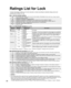 Page 5656
Ratings List for Lock
“V-chip” technology enables you to lock channels or shows according to \
standard ratings set by the 
entertainment industry. (p. 49)
 U.S. MOVIE RATINGS (MPAA)
NRNO RATING (NOT RATED) AND NA (NOT APPLICABLE) PROGRAMS. Movie which has not been rated or 
where rating does not apply.
G GENERAL AUDIENCES. All  ages  admitted.
PG PARENTAL GUIDANCE SUGGESTED. Some material may not be suitable for children.
PG-13 PARENTS STRONGLY CAUTIONED. Some material may be inappropriate for...