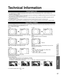 Page 5757
FAQs, etc.
 Technical Information Ratings List for Lock
Technical Information
Closed Caption (CC)
 For viewing the CC of digital broadcasting, set the aspect to FULL (If viewing with H-FILL, JUST, ZOOM or 4:3; 
characters might be cut off).  
 The CC can be displayed on the TV if the receiver (such as a set-top box or satellite receiver) has t\
he CC set On using 
the Component or HDMI connection to the TV.  
 If the CC is set to On on both the receiver and TV when the signal is 480i (except for the...