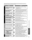 Page 6363
FAQs, etc.
 Frequently Asked Questions
If there is a problem with your TV, please refer to the table below to determine the symptoms, then carry \
out the 
suggested check. If this does not solve the problem, please contact your\
 local Panasonic dealer, quoting the model 
number and serial number (both found on the rear of the TV).
No sound is produced
Sound is unusual
  Are the speaker cables connected correctly? (p. 55)  Is “Sound Mute” active? (p. 13)  Is the volume set to the minimum?  Is “TV...