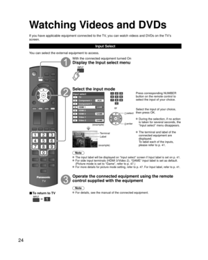 Page 2424
Watching Videos and DVDs
If you have applicable equipment connected to the TV, you can watch videos and DVDs on the TV’s 
screen.
Input Select
You can select the external equipment to access.
■ To return to TV
  
With the connected equipment turned On
Display the Input select menu
Select the input mode
Input selectTV12345678
Component 1
Component 2
HDMI 1
HDMI 2
HDMI 3
Video 1
Video 2AUX
GAME
GAME
GAME
(example)
or
 select
 enter
Press corresponding NUMBER 
button on the remote control to 
select the...