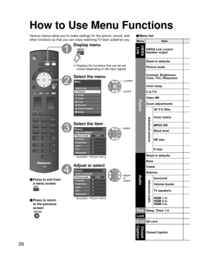 Page 2626
MenuItemVIERA 
Link
VIERA Link control 
Speaker output
Picture
Reset to defaults
Picture mode
Contrast, Brightness,
Color, Tint, Sharpness
Color temp.
C.A.T.S.
Video NR
Zoom adjustments
Advanced picture
3D Y/C filter 
Color matrix
MPEG NR
Black level
HD size
H size
Audio
Reset to defaults
Bass
Treble
Balance
Advanced audioSurround
Volume leveler
TV speakers
HDMI 1 in
HDMI 2 in
HDMI 3 in
TimerSleep, Timer 1-5
Lock
SD cardSD card
Closed 
Caption
Closed Caption
How to Use Menu Functions
■ Menu list...