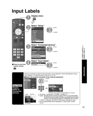 Page 4141
Advanced
 Input Labels
 Closed Caption
Input Labels
Input labels
Display
labels of
Connected 
devices
Devices connected to external input terminals can be labeled for easier \
identification during 
input selection. (In selecting input mode from p. 24 )
■ Select the terminal and label of the external equipment
GAME
GAME
Input labelsComponent 1
Component 2
HDMI 1
HDMI 2
HDMI 3
Video 1
Video 2
orG A ASelect OKRETURN
Delete
ABC  → abc
RGBY
Input labelsComponent 1
Switches Input mode from alphabetical to...