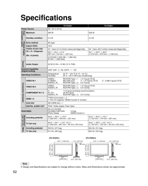 Page 5252
TC-P42S1TC-P46S1
Power Source AC 120 V, 60 Hz
Power
ConsumptionMaximum485 W 526 W
Standby condition 0.3 W 0.3 W
Plasma Display 
panelDrive methodAC type
Aspect Ratio 16:9
Visible screen size
(W × H × Diagonal)
(No. of pixels)  42 ” class (41.6 inches measured diagonally) 46 ” class (46.0 inches measured diagonally)
36.2 ” × 20.4 ” × 41.6 ”
(921 mm × 518 mm × 1,057 mm)40.1 ” × 22.5 ” × 46.0 ”
(1,019 mm × 573 mm × 1,169 mm)
2,073,600 (1,920 (W) × 1,080 (H))
[5,760 × 1,080 dots]
Sound
Audio Output 20 W...