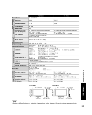 Page 5353
FAQs, etc.
 Specifications
TC-P50S1TC-P54S1
Power Source AC 120 V, 60 Hz
Power
ConsumptionMaximum 584 W 599 W
Standby condition 0.3 W 0.3 W
Plasma Display 
panelDrive methodAC type
Aspect Ratio 16:9
Visible screen size
(W × H × Diagonal)
(No. of pixels)  50 ” class 
(49.9 inches measured diagonally)54” class (54.1 inches measured diagonally
43.5 ” × 24.4 ” × 49.9 ”
(1,105 mm × 622 mm × 1,268 mm) 47.1 “ × 26.5 “ × 54.1 “ 
(1,198 mm × 673 mm × 1,374 mm)
2,073,600 (1,920 (W) × 1,080 (H))
[5,760 × 1,080...