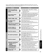 Page 5151
FAQs, etc.
 Frequently Asked Questions
If there is a problem with your TV, please refer to the table below to determine the symptoms, then carry \
out the 
suggested check. If this does not solve the problem, please contact your\
 local Panasonic dealer, quoting the model 
number and serial number (both found on the rear of the TV).
No sound is produced
Sound is unusual
 Are the speakers’ cables connected correctly? (p. 43) Is “Sound Mute” active? (p. 15) Is the volume set to the minimum? Is “TV...