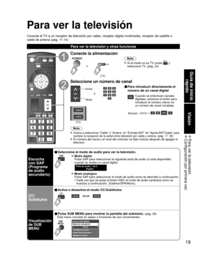 Page 1919
Guía de inicio rápido
Visión
 Para ver la televisión Configuración por primera vez
Para ver la televisión
Conecte el TV a un receptor de televisión por cable, receptor digital multimedia\
, receptor de satélite o 
cable de antena (pág. 11-14)
Para ver la televisión y otras funciones
Conecte la alimentación
(TV)
ó
Nota
 Si el modo no es TV, pulse  y 
seleccione TV. (pág. 24)
Seleccione un número de canal
Arriba
Abajo
ó
■ Para introducir directamente el 
número de un canal digital
Cuando se sintonicen...
