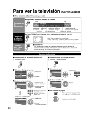 Page 2020
Para ver la televisión (Continuación)
■ Otras funciones útiles (Utilícelas después de )
Recuperación
de
información
■ Visualice ó elimine la bandera de canales.
15-212:30 PM
30THE NEWS 
CC SPA
TV-G 1 0 8 0 i Estándar 4:3ABC-HD
Canal
Identificador
de emisoraIndicación 
SAP Resolución
de señales
Nivel de clasificación
Modo de
imagenTiempo restante del 
temporizador de apagado
Relación de aspecto
Subtítulos reioj
Cambio de
la relación
de aspecto
■ Pulse FORMAT para cambiar entre los modos de aspecto....