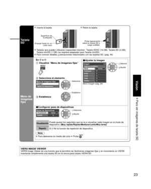Page 2323
Visión
 Para ver imágenes de tarjeta SD
Tarjeta 
SD
 Inserte la tarjeta Retire la tarjeta
Superficie dela etiqueta
Empuje hasta oír un  ruido seco
Pulse ligeramente 
sobre la tarjeta SD y  luego suéltela.
 Tarjetas que pueden utilizarse (capacidad máxima):  Tarjeta SDHC (16 GB), Tarjeta SD (2 GB), 
Tarjeta miniSD (1 GB) (se requiere adaptador para Tarjeta miniSD)
 Para conocer detalles y precauciones relacionados con las tarjetas SD. (\
pág. 46)
Menu de 
imagenes 
fijas
En  ó ■Ajustar la imagen...