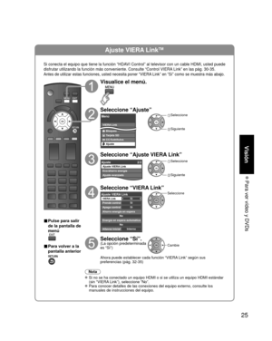 Page 2525
Visión
 Para ver vídeo y DVDs
Ajuste VIERA LinkTM
Si conecta el equipo que tiene la función “HDAVI Control” al televisor con un cable HDMI, usted puede 
disfrutar utilizando la función más conveniente. Consulte “Cont\
rol VIERA Link” en las pág. 30-35.
Antes de utilizar estas funciones, usted necesita poner “VIERA Link” en “Sí” como se muestra más abajo.
■ Pulse para salir 
de la pantalla de 
menú
■ Para volver a la
pantalla anterior
Visualice el menú.
Seleccione “Ajuste”
Menú
VIERA LinkImagen...