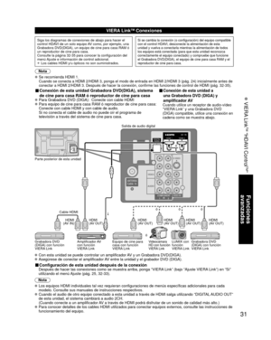 Page 3131
Funciones 
avanzadas
 VIERA Link
TM “HDAVI Control
TM”
COMPONENT
INVIDEO IN 112
VIDEO
S VIDEO
AUDIO
R
PR
PB
Y
L
RPR
PB
Y
LRL
HDMI 1HDMI 2
COMPONENTINVIDEO IN 112
VIDEO
S VIDEO
AUDIO
R
PR
PB
Y
L
R
PR
PPB
Y
L
R
L
VIERA LinkTM Conexiones
Siga los diagramas de conexiones de abajo para hacer el 
control HDAVI de un solo equipo AV como, por ejemplo, una 
Grabadora DVD(DIGA), un equipo de cine para casa RAM ó 
un reproductor de cine para casa.
Consulte la página 32-35 para conocer la configuración del 
menú...