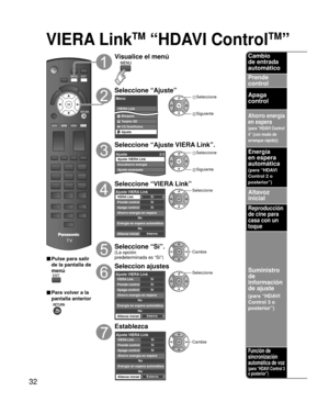 Page 3232
VIERA LinkTM “HDAVI ControlTM” 
Cambio 
de entrada 
automático
Prende 
control
Apaga 
control
Ahorro energía 
en espera 
(para “HDAVI Control 
4” (con modo de 
arranque rápido))
Energía 
en espera 
automática 
(para “HDAVI 
Control 2 o 
posterior”)
Altavoz 
inicial
Reproducción 
de cine para 
casa con un 
toque
Suministro 
de 
información 
de ajuste 
(para “HDAVI 
Control 3 o 
posterior”)
Función de 
sincronización 
automática de voz
(para “HDAVI Control 3 
o posterior”)
■ Pulse para salir 
de la...