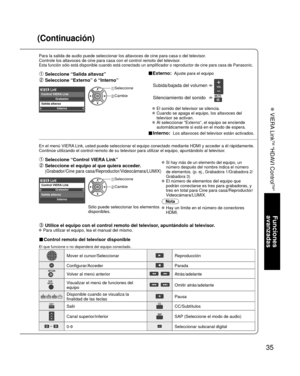 Page 3535
Funciones 
avanzadas
 VIERA Link
TM “HDAVI Control
TM”
(Continuación)
Para la salida de audio puede seleccionar los altavoces de cine para cas\
a o del televisor.
Controle los altavoces de cine para casa con el control remoto del telev\
isor.
Esta función sólo está disponible cuando está conectado un a\
mplificador o reproductor de cine para casa de Panasonic.
 Seleccione “Salida altavoz”   
 Seleccione “Externo” ó “Interno”   
■Externo:  Ajuste para el equipo
 Subida/bajada del volumen...