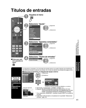 Page 4141
Funciones 
avanzadas
 Títulos de entradas
 CC/Subtítulos
Títulos de entradas
Títulos de 
entradas
Etiquetas de 
visualización 
de 
dispositivos 
externos
Los dispositivos conectados a los terminales de entrada externos se pued\
en etiquetar para identificarlos 
más fácilmente durante la selección de entrada. (En el modo de\
 selección de entrada de la página 24 )
■ Seleccione el terminal y la etiqueta del equipo externo
JUEGO
JUEGO
Títulos de entradasComponente 1
Componente 2
HDMI 1
HDMI 2
HDMI 3...