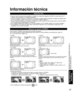 Page 4545
Preguntas 
frecuentes, etc.
 Información técnica
 Lista de clasificaciones para el bloqueo
Información técnica
Subtítulos (CC)
 Para ver los CC de las emisiones digitales, establezca la relación de\
 aspecto en COMP. (si está viendo con H-
LLENO, JUSTO, ACERC o 4:3 faltarán caracteres).
 Los CC se pueden visualizar en el televisor si el receptor (receptor di\
gital multimedia o receptor de satélite) tiene los CC encendidos usando la conexión de componente o HDMI al televiso\
r. 
 Si los CC está...