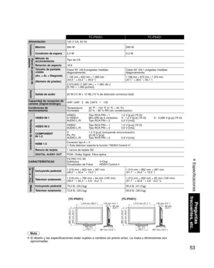 Page 5353
Preguntas 
frecuentes, etc.
 Especificaciones
TC-P50S1 TC-P54S1
Alimentación120 V CA, 60 HzConsumoMáximo584 W 599 W
Condición de espera  0,3 W 0,3 W
Panel de pantalla de 
plasmaMétodo de 
accionamientoTipo de CA
Relación de aspecto 16:9
Tamaño de pantalla 
visible
(An. × Al. × Diagonal)
(Número de píxeles) Clase 50” (49,9 pulgadas medidas 
diagonalmente)
Clase 54” (54,1 pulgadas medidas 
diagonalmente)
1.105 mm × 622 mm × 1.268 mm(43,5 ” × 24,4 ” × 49,9 ”)1.198 mm × 673 mm × 1.374 mm
(47,1 ” × 26,5 ”...