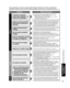 Page 5151
Preguntas 
frecuentes, etc.
 Preguntas frecuentes
Si hay un problema con su televisor, consulte la tabla de abajo para determinar los síntomas, y luego ef\
ectúe la 
comprobación sugerida. Si eso no resuelve el problema, póngase en \
contacto con su concesionario Panasonic, 
indicándole el número del modelo y el número de serie del telev\
isor (ambos situados en la parte posterior del televisor).
No se produce sonido
El sonido es extraño
• ¿Están conectados correctamente los cables de los altavoces?...