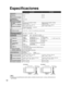 Page 5252
TC-P42S1TC-P46S1
Alimentación120 V CA, 60 HzConsumoMáximo485 W 526 W
Condición de espera  0,3 W 0,3 W
Panel de pantalla de 
plasmaMétodo de 
accionamientoTipo de CA
Relación de aspecto 16:9
Tamaño de pantalla 
visible
(An. × Al. × Diagonal)
(Número de píxeles) Clase 42” (41,6 pulgadas medidas 
diagonalmente)
Clase 46” (46,0 pulgadas medidas 
diagonalmente)
921 mm × 518 mm × 1.057 mm
(36,2 ” × 20,4 ” × 41,6 ”)
1.019 mm × 573 mm × 1.169 mm(40,1 ” × 22,5 ” × 46,0 ”)
2.073.600 (1.920 (An.) × 1.080 (Al.))...