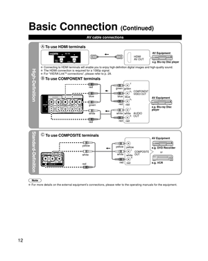 Page 1212
High-Definition
Standard-Definition
Note
  For more details on the external equipment’s connections, please refer to the operating manuals for the equipment.
Basic Connection (Continued)
 To use HDMI terminals
HDMI
AV OUT
e.g. Blu-ray Disc player
AV Equipment
 Connecting to HDMI terminals will enable you to enjoy high-definition di\
gital images and high-quality sound.  The HDMI connection is required for a 1080p signal.  For “VIERA LinkTM connections”, please refer to p. 29.
 To use COMPONENT...