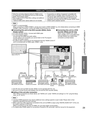 Page 2929
Advanced
 VIERA Link
TM “HDAVI Control
TM”
VIERA LinkTM Connections
Follow the connection diagrams below for HDAVI control 
of a single piece of AV equipment such as a DVD recorder 
(DIGA), Home theater system.
Refer to page 30-33 for Setup Menu settings and additional 
control information.
• Optional HDMI and/or optical cables are not included.If connection (or setting) of equipment compatible with 
HDAVI control is changed, switch the power of this unit 
Off and On again while the power of all...