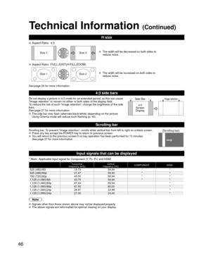 Page 4646
Technical Information (Continued)
H size
 Aspect Ratio: 4:3
Size 1Size 2 The width will be decreased on both sides to 
reduce noise.
 Aspect Ratio: FULL/JUST(H-FILL/ZOOM)
Size 1Size 2 The width will be increased on both sides to 
reduce noise.
See page 26 for more information
4:3 side bars
Do not display a picture in 4:3 mode for an extended period, as this can\
 cause 
“Image retention” to remain on either or both sides of the display\
 field.
To reduce the risk of such “Image retention”, change the...