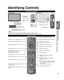 Page 1313
Quick Start Guide
 Identifying Controls  Basic Connection (AV cable connections)
Remote control
Switches TV On or Off (Standby)
Changes the input mode (p. 24)
Displays Main Menu (p. 25)
Displays Sub Menu (p. 18, 27)
Colored buttons 
(used for various functions)
(for example, p. 16, 23, 33)
Volume up/down
Sound mute On/Off
Changes aspect ratio (p. 18, 43)
Switches to previously viewed channel 
or input modes
External equipment operations
(p. 33) Closed caption On/Off (p. 18)Selects Audio Mode for TV...