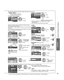 Page 3737
Advanced
 Editing and Setting Channels
Automatically searches and adds available channels to the memory.
 Select “ANT in”    Select “Cable” or “Antenna” 
Or select “Not used” (p. 15). 
 Select “Auto program”
MenuCableANT/Cable setupANT in
Auto program
Manual program
Signal meter next
 select
 Select a scanning mode 
(p. 15)MenuAuto programAll channels
Analog only
Digital only OK
 select
Settings are made automatically  After the scanning is completed, select “Apply”.
(see below ). All previously saved...