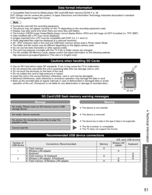 Page 5251
Support Information
 Technical Information
 Data format  information
 
●Compatible Data format for Media player (SD card/USB flash memory)/DLN\
A  p. 26
DCF (Design rule for camera file system): A Japan Electronics and Information Technology Industries Association’s standard
EXIF: Exchangeable Image File Format
Note
 
●Format the card with the recording equipment. 
●The picture may not appear correctly on this TV depending on the recording equipment used. 
●Display may take some time when there are...