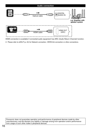 Page 1616
  Audio connection
HDMI cableHDMI OUT
    (ARC)
Optical cable
DIGITAL 
AUDIO INe.g. Amplifier with
speaker system
HDMI connection is available if connected audio equipment has ARC (Audio Return Channel) function.
  Please refer to eHELP (p. 20) for Network connection, VIERA link connection or other connections.
Panasonic does not guarantee operation and performance of peripheral dev\
ices made by other 
manufacturers; and we disclaim any liability or damage arising from oper\
ation and/or performance...