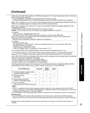 Page 3333
Advanced
 VIERA Link
TM “HDAVI Control
TM”
(Continued)
At the start of the DIGA, Player theater, or RAM theater playback, the TV’s input automatically switches to the input 
based on the playback equipment.
 For the RAM theater, the speakers automatically switch to the theater system.If using the DIGA operation, the TV’s input automatically switches to the DIGA and DIGA menu is displayed. 
When “Yes” is selected (p. 29), TV is turned on automatically and switches to the appropriate HDMI input\...