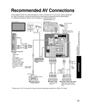 Page 4343
Advanced
 Recommended AV Connections
 Using Timer
COMPONENTINVIDEO IN 112
VIDEO
S VIDEO
AUDIO
R
PR
PB
Y
L
RPR
PB
Y
LRL
HDMI 1HDMI 2
VIDEO
S VIDEO
AUDIO
R
PR
PPB
Y
L
Recommended AV Connections
These diagrams show our recommendations or how to connect the TV unit to your various equipment.
For other connections, consult the instructions for each piece of equipm\
ent and its specifications. 
For additional assistance, please visit our website at:   www.panasonic.com
www.panasonic.ca
AC 120 V 60 Hz
Back...