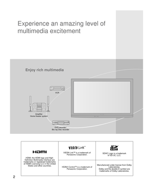 Page 22
HDMI, the HDMI logo and High-
Definition Multimedia Interface are 
trademarks or registered trademarks 
of HDMI Licensing LLC in the United  States and other countries.
VIERA Link™ is a trademark of Panasonic Corporation.SDHC Logo is a trademark  of SD-3C, LLC.
HDAVI Control™ is a trademark of  Panasonic Corporation. Manufactured under license from Dolby 
Laboratories.
Dolby and the double-D symbol are trademarks of Dolby Laboratories.
Experience an amazing level of 
multimedia excitement
Enjoy rich...