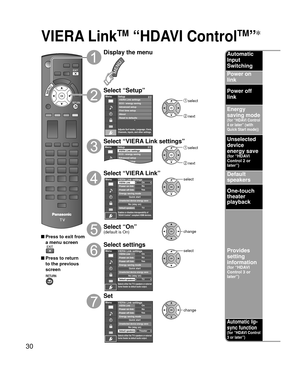 Page 3030
VIERA LinkTM “HDAVI ControlTM”
 Press to exit from a menu screen
 Press to return to the previous 
screen
Display the menu
Select “Setup”Menu
Adjusts Surf mode, Language, Clock,
Channels, Inputs, and other settings.
Setup 2/2
Advanced setupFirst time setup
About
Reset to defaults VIERA Link settings
ECO / energy saving
 select
 next
Select “VIERA Link settings”Setup
Menu 2/2
Advanced setupFirst time setup VIERA Link settings
ECO / energy saving
 select
 next
Select “VIERA Link”
OnNoYe s
TV
Quick...