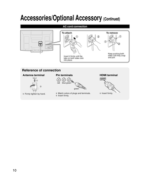 Page 1010
Accessories/Optional Accessory (Continued)
AC cord connection
Antenna terminal Pin terminalsHDMI terminal
greenbluered
green
 Firmly tighten by hand. Match colors of plugs and terminals. Insert firmly. Insert firmly.
Reference of connection
To attach To remove
Insert it firmly until the 
tabs on both sides click 
into place. Keep pushing both 
sides until they snap 
and pull.
UD@Q@@V@FOH@JOEC UD@Q@@V@FOH@JOEC

 