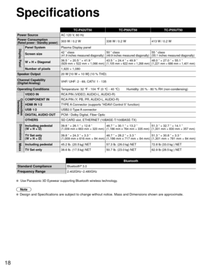 Page 1818
 Specifications
TC-P42UT50TC-P50UT50 TC-P55UT50
Power Source AC 120 V, 60 Hz
Power Consumption
(Rated power / Standby power)303 W / 0.2 W 338 W / 0.2 W413 W / 0.2 W
Display PanelPanel SystemPlasma Display panel
Screen size 42 ” class 
(41.9 inches measured diagonally)50 ” class (49.9 inches measured diagonally)55 ” class(55.1 inches measured diagonally)
W × H × Diagonal36.5 ” × 20.5 ” × 41.9 ”(929 mm × 522 mm × 1,066 mm)43.5 ” × 24.4 ” × 49.9 ”(1,105 mm × 622 mm × 1,268 mm)48.0 ” × 27.0 ” × 55.1...