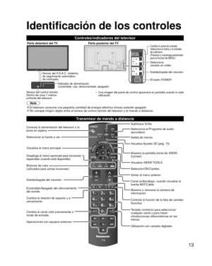 Page 1313
Identificación de los controles
Nota
 
●El televisor consume una pequeña cantidad de energía eléctrica \
incluso estando apagado. 
●No coloque ningún objeto entre el sensor de control remoto del televi\
sor y el mando a distancia.
Controles/indicadores del televisor
Parte delantera del TV Parte posterior del TVCambia la señal de entrada.
Selecciona el menú y la entrada 
de submenú.
(Presione y mantenga presionado 
para la función de MENU)
Subida/bajada del volumen
Sensor del control remoto 
Dentro de...