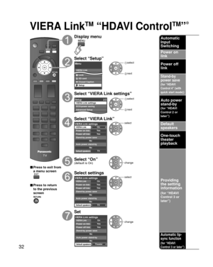 Page 3232
VIERA LinkTM “HDAVI ControlTM” 
Automatic
Input
Switching
Power on 
link
Power off 
link
Stand-by 
power save 
(for “HDAVI 
Control 4” (with 
quick start mode))
Auto power 
stand-by 
(for “HDAVI 
Control 2 or 
later”)
Default
speakers
One-touch
theater
playback
Providing 
the setting 
information
(for “HDAVI 
Control 3 or 
later”)
Automatic lip-
sync function 
(for “HDAVI 
Control 3 or later”)
■ Press to exit from 
a menu screen
■ Press to return 
to the previous 
screen
Display menu
Select “Setup”...