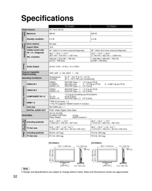 Page 5252
TC-P42X1TC-P50X1
Power SourceAC 120 V, 60 HzPower
ConsumptionMaximum286 W 399 W
Standby condition 0.3 W 0.3 W
Plasma Display 
panelDrive methodAC type
Aspect Ratio 16:9
Visible screen size
(W × H × Diagonal)
(No. of pixels)  42 ” class 
(41.6 inches measured diagonally)50 ” class (49.9 inches measured diagonally)
36.2 ” × 20.4 ” × 41.6 ”
(921 mm × 518 mm × 1,057 mm)
43.5 ” × 24.4 ” × 49.9 ”
(1,106 mm × 622 mm × 1,269 mm)
786,432 (1,024 (W) × 768 (H))
[3,072 × 768 dots] 1,049,088 (1,366 (W) × 768 (H))...