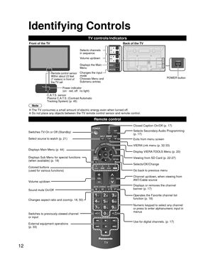 Page 1212
Identifying Controls
Note
 
●The TV consumes a small amount of electric energy even when turned off. 
●Do not place any objects between the TV remote control sensor and remote control.
TV controls/indicators
 Remote control
Switches TV On or Off (Standby)
Select source to watch (p. 21)
Displays Main Menu (p. 44)
Displays Sub Menu for special functions 
(when available) (p. 18)
 Colored buttons 
(used for various functions)
 Volume up/down
 Sound mute On/Off
Changes aspect ratio and zoom(p. 18, 50)...