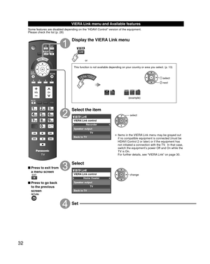 Page 3232
 VIERA Link menu and Available features
Some features are disabled depending on the “HDAVI Control” version of the equipment. 
Please check the list (p. 28)
 Press to exit from a menu screen
 Press to go back to the previous 
screen
Display the VIERA Link menu
or
 select
 next
(example)
This function is not available depending on your country or area you sel\
ect. (p. 13)
Select the item
Recorder
TV
VIERA Link control
Speaker output
Back to TV
select
• Items in the VIERA Link menu may be grayed out...