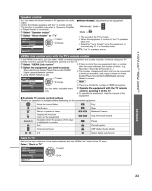 Page 3333
Advanced
 VIERA Link
TM “HDAVI Control
TM”
Speaker control
You can select the Home theater or TV speakers for audio 
output.
Control the theater speakers with the TV remote control.
This function is available only when a Panasonic Amplifier 
or Player theater is connected.
 Select “Speaker output”
 Select “Home theater” or “TV”
 select
 changeRecorder
TVBack to TV VIERA Link control
Speaker output
 
■Home theater: Adjustment for the equipment
  Volume up / down  
 Mute   
• The sound of the TV is...