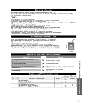 Page 5151
Support Information
 Technical Information
 Data format  information
 
●Compatible Data format for Media player (SD card/USB flash memory)/DLN\
A  p. 26
DCF (Design rule for camera file system): A Japan Electronics and Information Technology Industries Association’s standard
EXIF: Exchangeable Image File Format
Note
 
●Format the card with the recording equipment. 
●The picture may not appear correctly on this TV depending on the recording equipment used. 
●Display may take some time when there are...