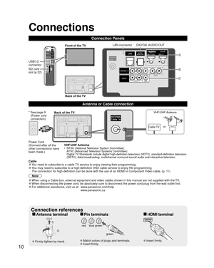 Page 1010
 Connections
Connection Panels
Power Cord
(Connect after all the 
other connections have 
been made.)VHF/UHF Antenna
•  NTSC (National Television System Committee):
ATSC (Advanced Television Systems Committee):
Digital TV Standards include digital high-definition television (HDTV), standa\
rd-definition television 
(SDTV), data broadcasting, multichannel surround-sound audio and inter\
active television.
Back of the TV
Cable TV
VHF/UHF Antenna
or
*  See page 9 
(Power cord 
connection)
 
■Antenna...