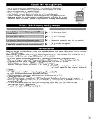 Page 3131
Support Information
Cautions when handling  SD Cards
2.1 mm
32 mm
24 mm
 
●Use an SD Card which meets SD standards. If not, it may cause the TV to malfunction. 
●Do not remove the card while the unit is accessing data (this can damag\
e card or unit). 
●Do not touch the terminals on the back of the card. 
●Do not subject the card to high pressure or impact. 
●Insert the card in the correct direction (otherwise, card or unit may b\
e damaged). 
●Electrical interference, static electricity or erroneous...