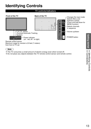 Page 1313
Getting started
Identifying Controls
TV controls/indicators
Note
 
●The TV consumes a small amount of electric energy even when turned off. 
●Do not place any objects between the TV remote control sensor and remote control.
Front of the TV
Back of the TV
Changes the input mode
Selects Menu and 
Submenu entries
(Press and hold down for 
MENU function)
Volume up/down
Remote control sensor
Maximum range for remote is 23 feet (7 meters) 
from front of TV set Selects channels 
in sequence
C.A.T.S. sensor...