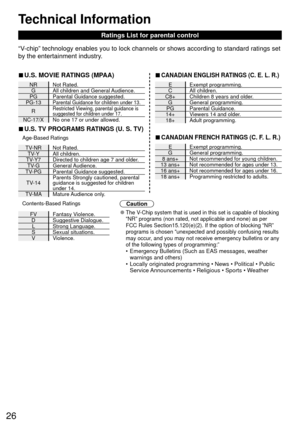 Page 2626
 Ratings List for parental control
“V-chip” technology enables you to lock channels or shows according to \
standard ratings set 
by the entertainment industry
 .
NR Not Rated.G All children and General Audience.
PG Parental Guidance suggested.
PG-13
Parental Guidance for children under 13.
RRestricted Viewing, parental guidance is 
suggested for children under 17.
NC-17/X No one 17 or under allowed.
 
■U.S. MOVIE RATINGS (MPAA)
E Exempt programming.
C All children.
C8+ Children 8 years and older. G...
