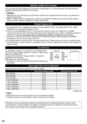 Page 3030
DIGITAL AUDIO OUT terminal
You can enjoy your Home theater by connecting a Dolby Digital (5.1 chann\
el) decoder and “Multi Channel” 
amplifier to the DIGITAL AUDIO OUT terminals. 
Caution
 
●Depending on your DVD player and DVD-Audio software the copyright protec\
tion function may operate and 
disable optical output.
 
●When an ATSC channel is selected, the output from the DIGITAL AUDIO OUT jack will be Dolby Digital. 
When an NTSC channel is selected, the output will be PCM.
 Closed Caption (CC)...