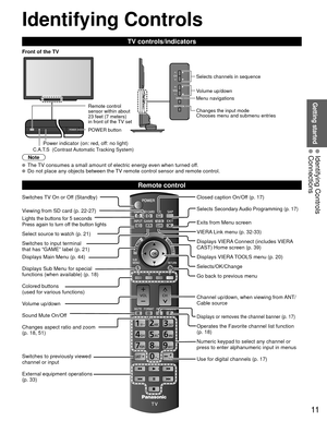 Page 1111
Getting started
 Identifying Controls Connections
Identifying Controls
Note
  The TV consumes a small amount of electric energy even when turned off.  Do not place any objects between the TV remote control sensor and remote control.
TV controls/indicators
 Remote control
Switches TV On or Off (Standby)
Viewing from SD card (p. 22-27)
Lights the buttons for 5 seconds 
Press again to turn off the button lights
Select source to watch (p. 21)
Switches to input terminal 
that has “GAME” label (p. 21)...