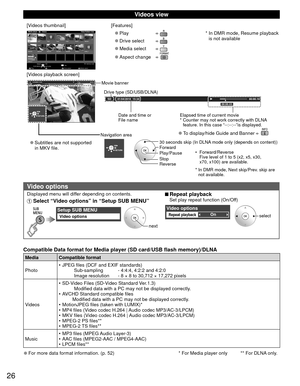 Page 2626
 Videos view
[Videos thumbnail]Titles/Folders view
Videos
           reyalpaideM
2009_9 Nature2 Nature3 Nature4 Nature5 Nature6 2009_4 2009_7 Trip1
Trip2 Trip3 Trip4 Trip5 Room Nature1
Media select
Play Drive selectInfo
SD memory card
OK
Select
RETURN
SUB MENU
[Features]
 
●Play  
 
●Drive select  
 
●Media select  
 
●Aspect change  
*  In DMR mode, Resume playback 
is not available
[Videos playback screen]
00:00.10
00:00.0301/04/2010  15:34
SD
00:00.10
00:00.0301/04/2010  15:34
SD
RETURN
Drive type...