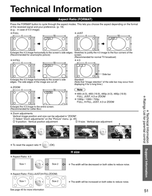 Page 5151
Support Information
 Technical Information
 Ratings List for parental control
 Technical Information
 Aspect Ratio (FORMAT)
Press the FORMAT button to cycle through the aspect modes. This lets you choose the aspect depending on the format 
of the received signal and your preference. (p. 18) 
(e.g.:  in case of 4:3 image)
 
●FULL 
●JUST
FULL JUST 
Enlarges the 4:3 image horizontally to the screen’s side edges.
(Recommended for anamorphic picture) Stretches to justify the 4:3 image to the four corners...